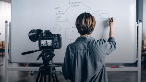 explainer video production process