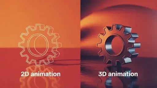 2D explainer videos vs. 3D explainer videos