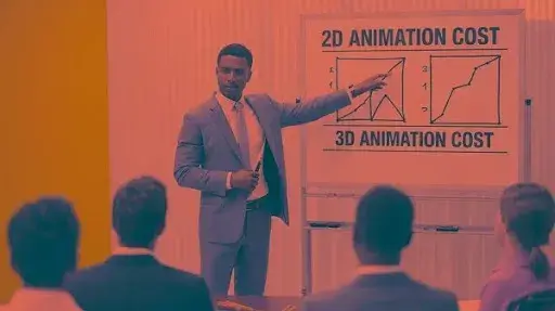 A professional explaining 2D vs 3D animation cost