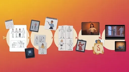 The animation process for NGO related videos