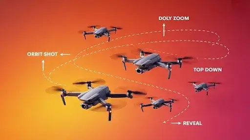 examples of drone cinematography examples of drone cinematography