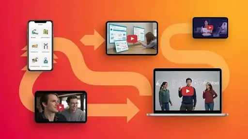 Different types of marketing videos