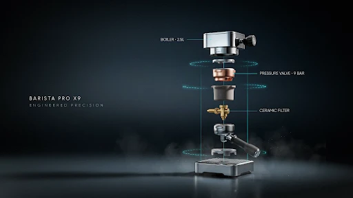 Animation used for explaining products