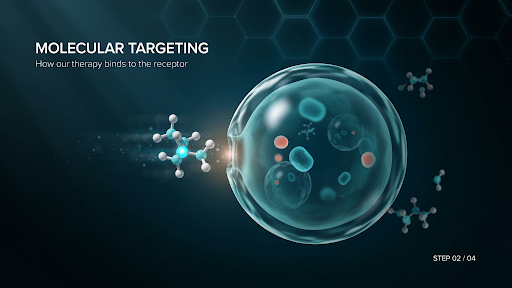 An example of medical affairs animation