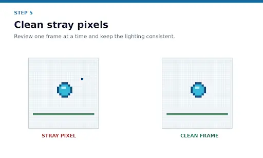 Clean Up the Pixels