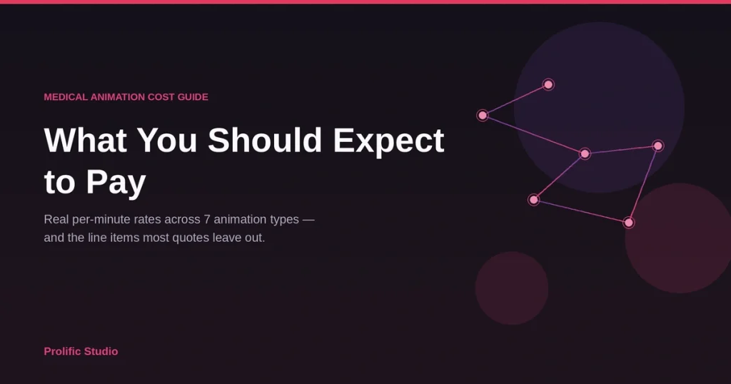 medical animation cost guide featured